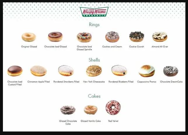 Krispy Kreme Original Glazed Doughnuts Menu 